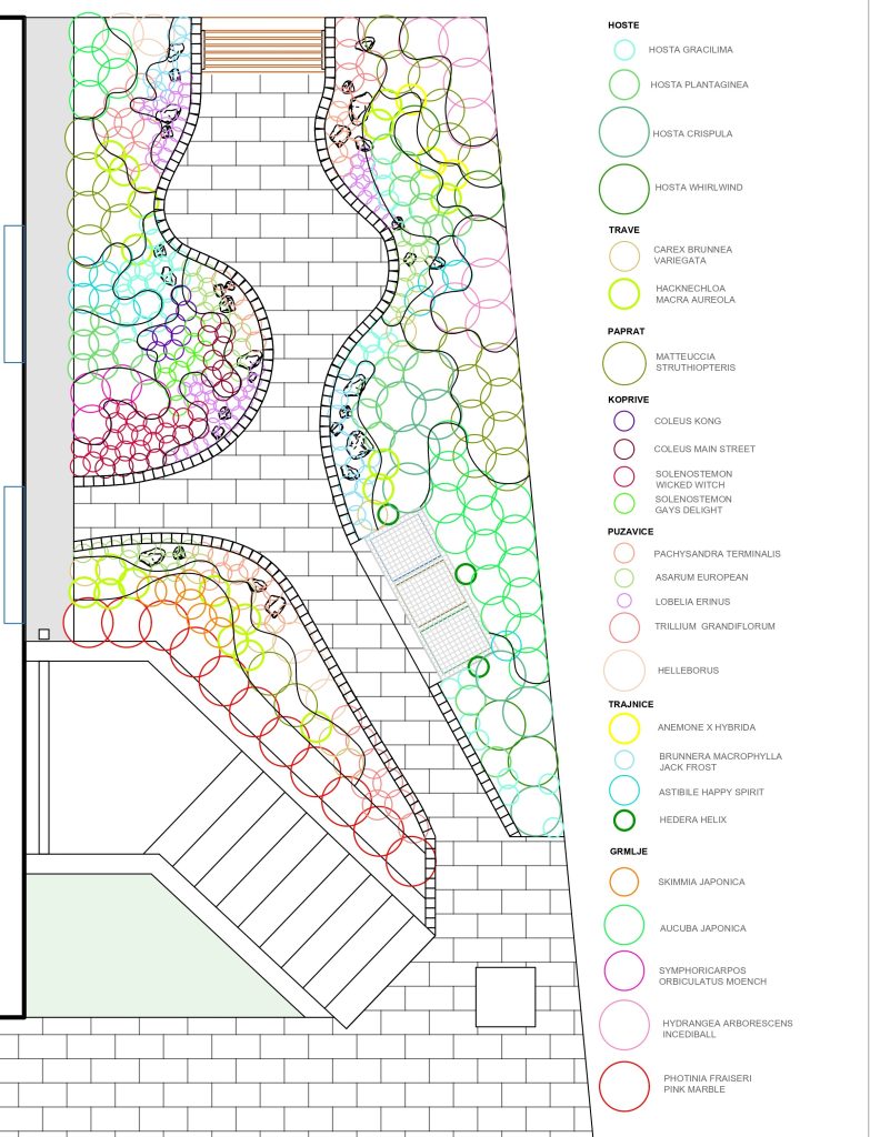 5 plan sadnje page 0001