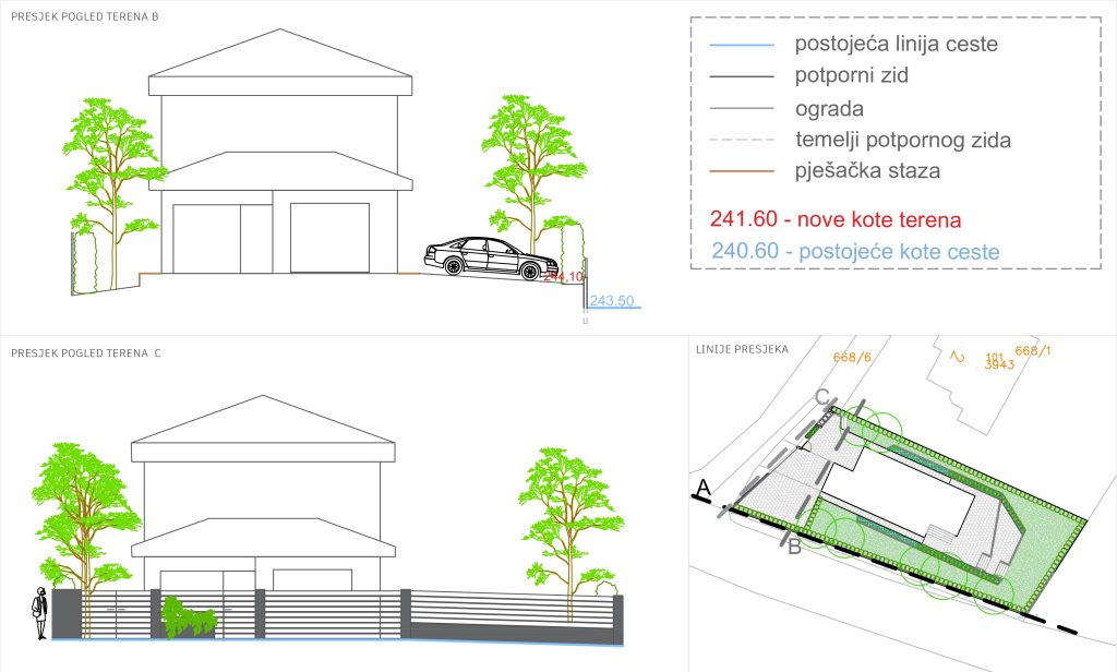 Idejni projekt Franic 1